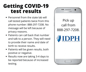 Have Questions About The Covid-19 Vaccine? Here Are Some Answers...