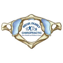 WEHR FAMILY CHIROPRACTIC