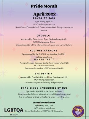 Pride Month Celebrated Throughout April at Western Illinois University